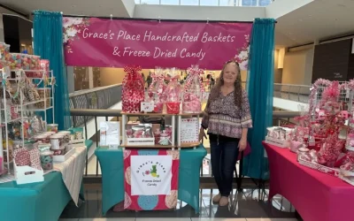 Building a Loyal Customer Base: Tips for Encouraging Repeat Business